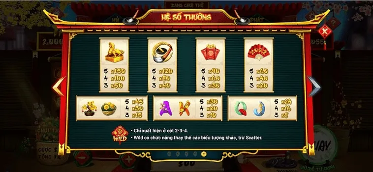 Chinh Phục Nổ Hũ Ông Đồ Alo789 Và Rinh Về Jackpot Cực Khủng 1 Chinh Phục Nổ Hũ Ông Đồ Alo789 Và Rinh Về Jackpot Cực Khủng
